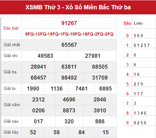 xsmb-11-3-2024